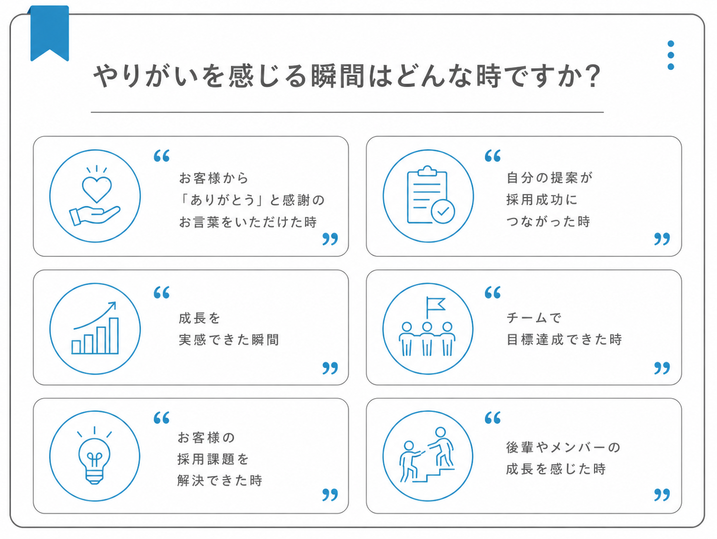 Data 3