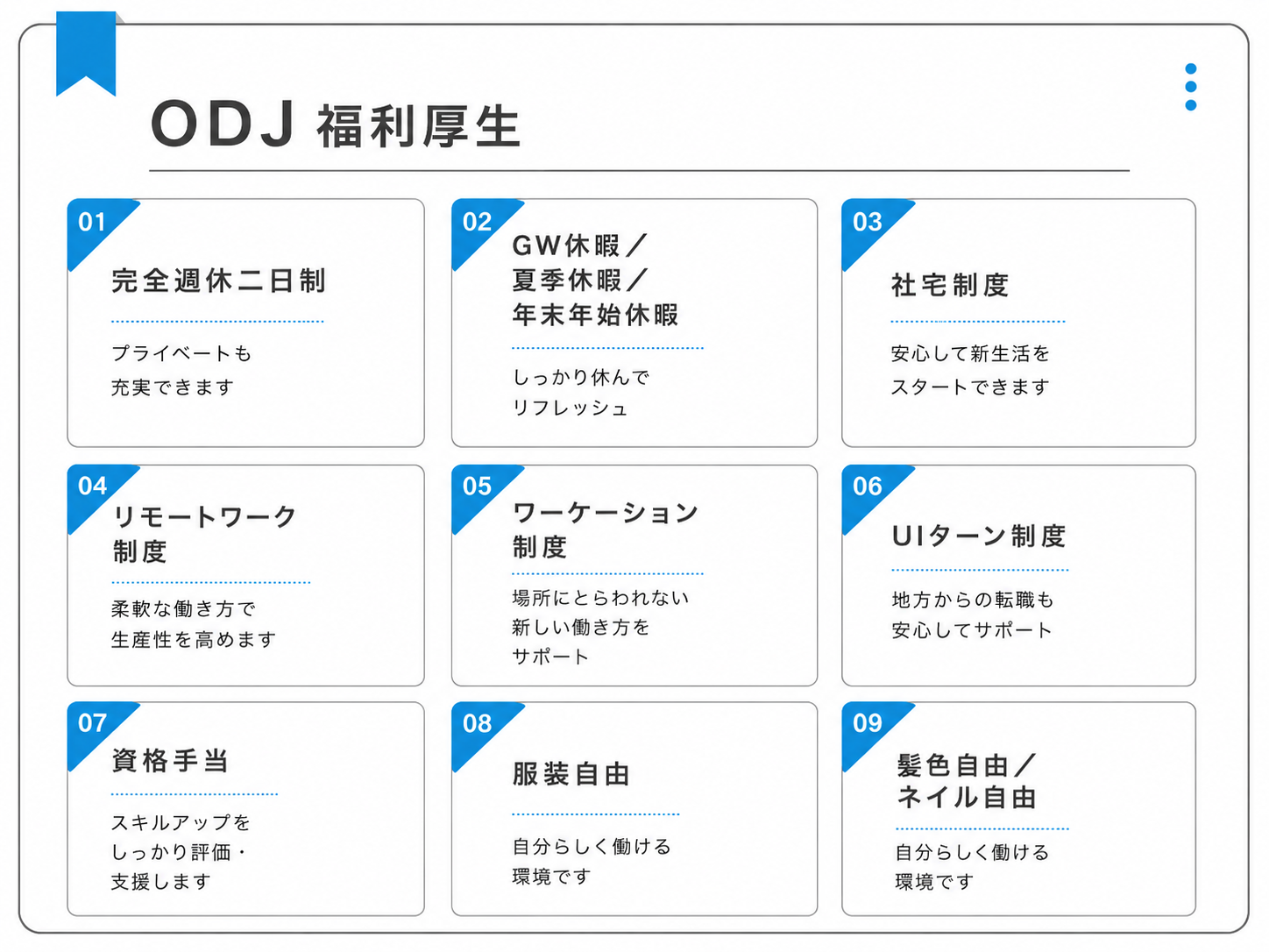 Environment 1