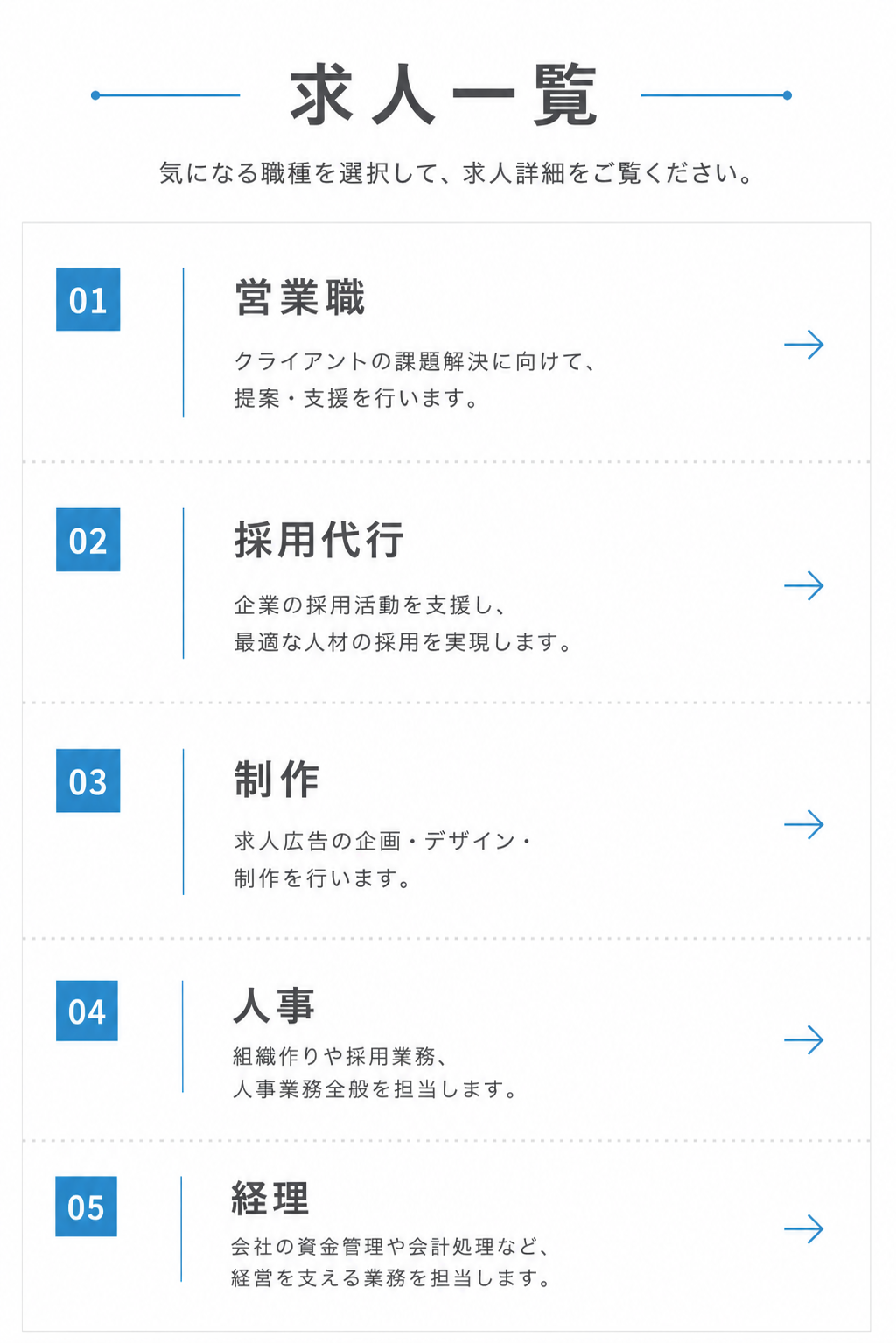 Job List 2