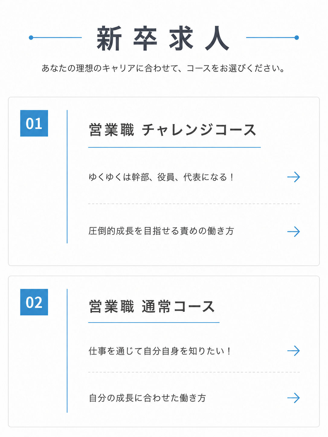 Job List 3